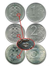  2003   -   